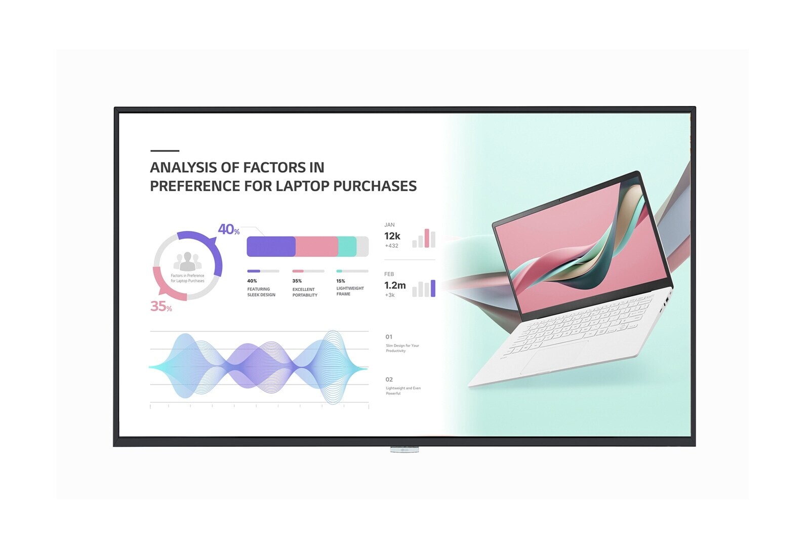 AFFICHAGE DYNAMIQUE 65"UHD 4K IPS 500cd/m2 65UH5J-H