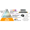 Solution VPN