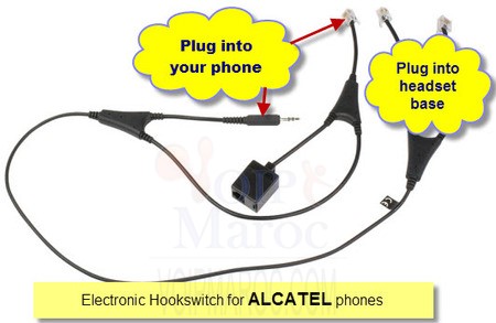 Cordons MSH Alcatel série 40XX pour série PRO et GO 14201-36