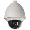 Caméra Speed Dome Analogique 650TVL Indoor