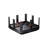 Routeur Gigabit Wi-Fi Tri-bande AC5400