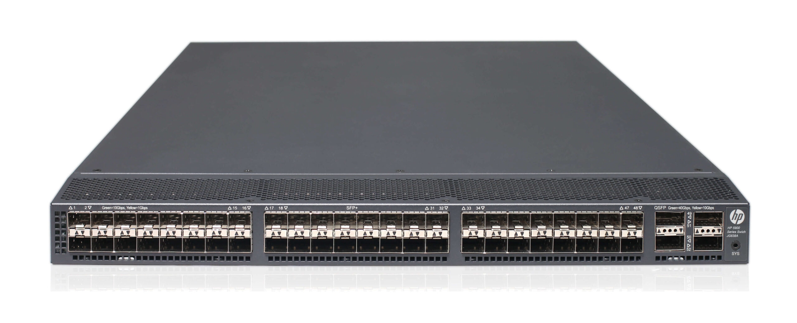 Aruba 8320 48 10/6 40 X472 5 2 Bundle JL479A