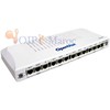 4 Ports IPPBX de Basculement ISDN BRI