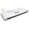 4 Ports de Basculement IPPBX T1/E1/J1