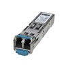 Module transmetteur SFP (mini-GBIC)