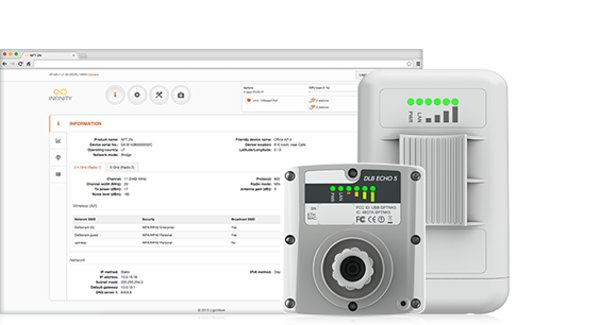 Prise en charge du scénario Hotspot