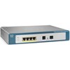 Routeur DSL 520 Series Secure - Commutateur 4 ports