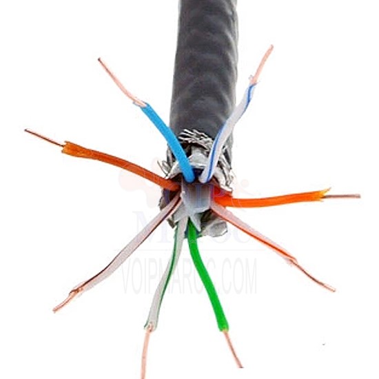 TCL2 CAT 5E TC-CARRIER SKRETKA TC-CARRIER