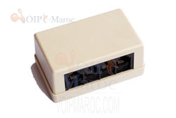 Adaptateur pour les Carte FXO/FXS 8 et 16 port VZSP14